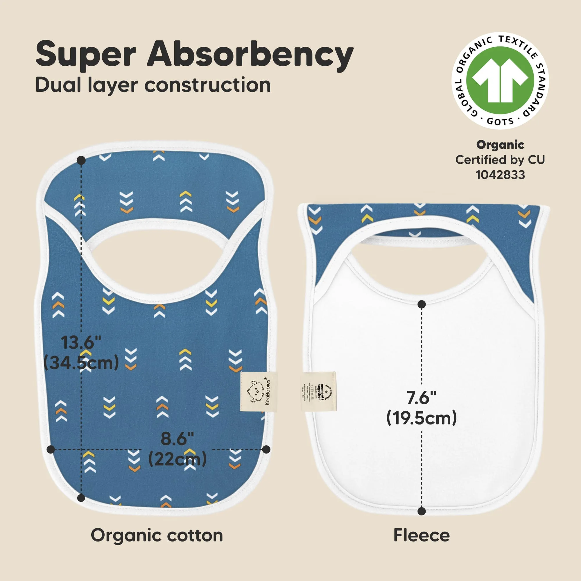 8-Pack Hallo Drool Bibs (Builders)