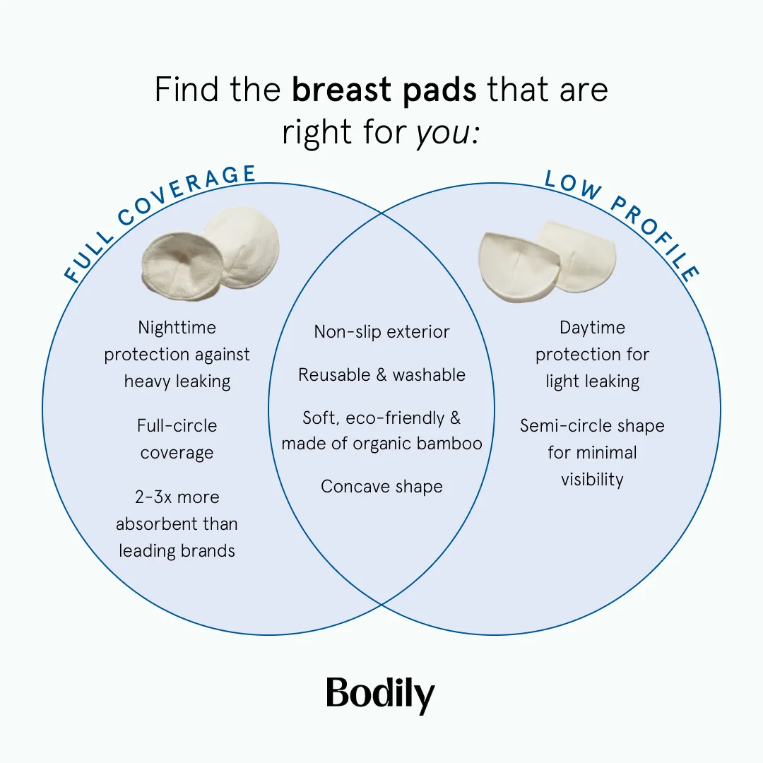 Non-Slip Breast Pads: The Complete Set