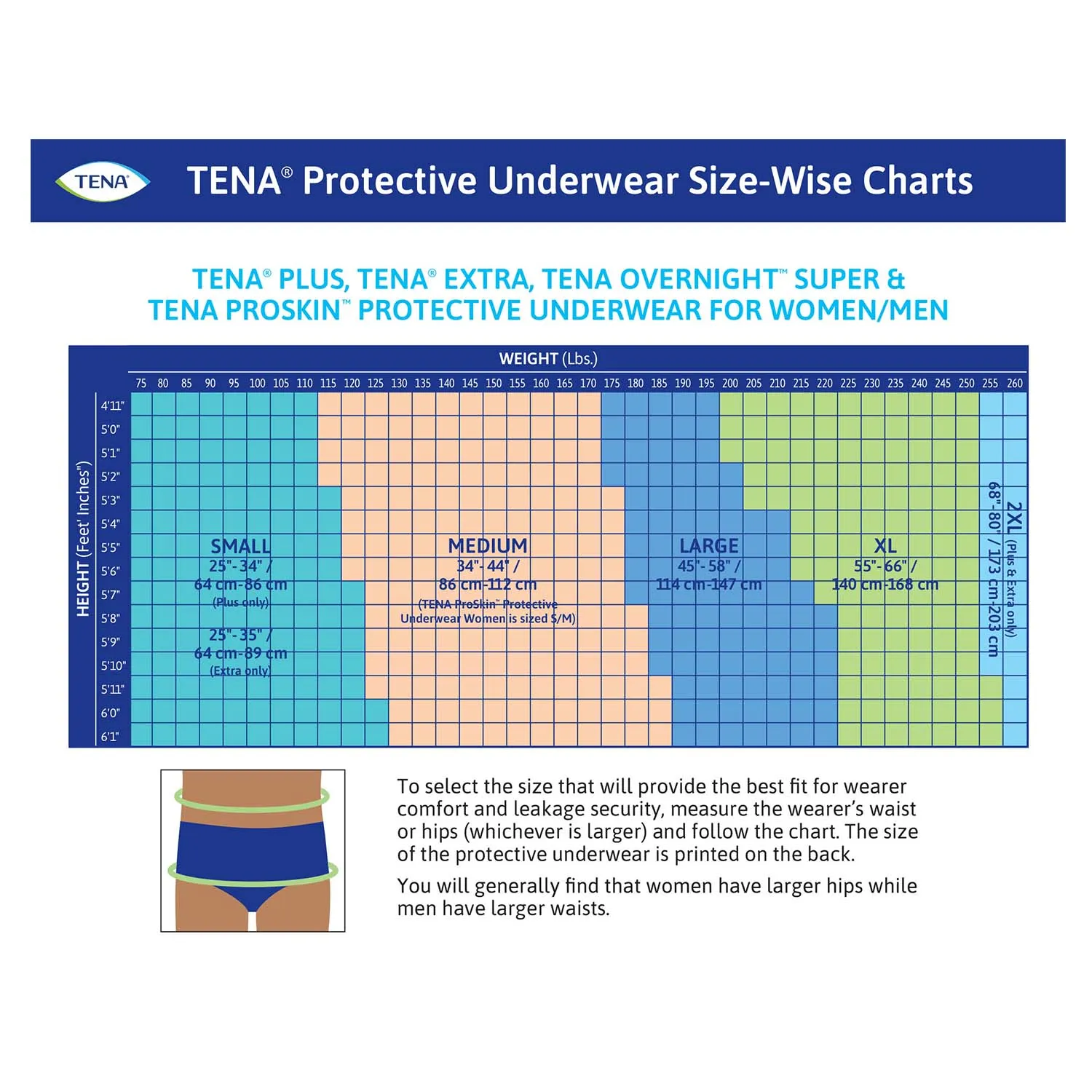 TENA Plus Protective Incontinence Underwear 68"- 80", Moderate Absorbency, Unisex, 2X-Large